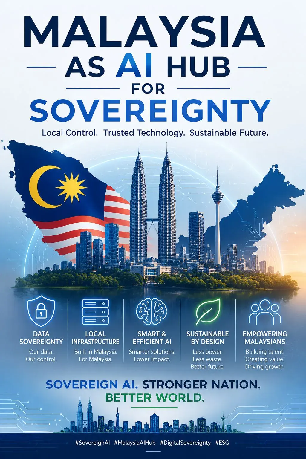 Malaysia as an AI Hub for Sovereign AI