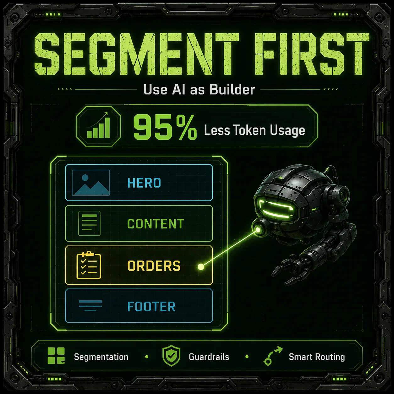 Why Segmentation Matters in AI-Powered Systems