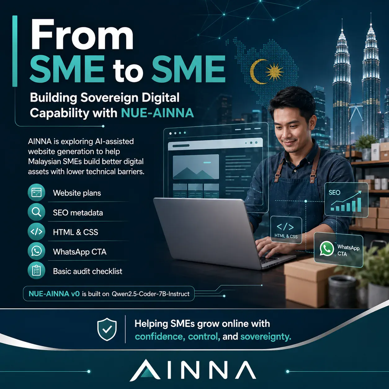 From SME to SME: Building Sovereign Digital Capability with NUE-AINNA